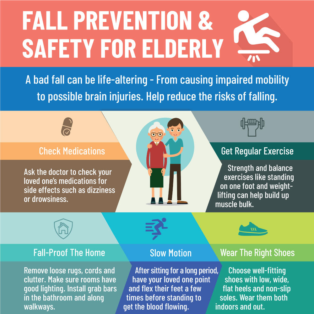 4x4 Fall Prevention for Seniors Magnets