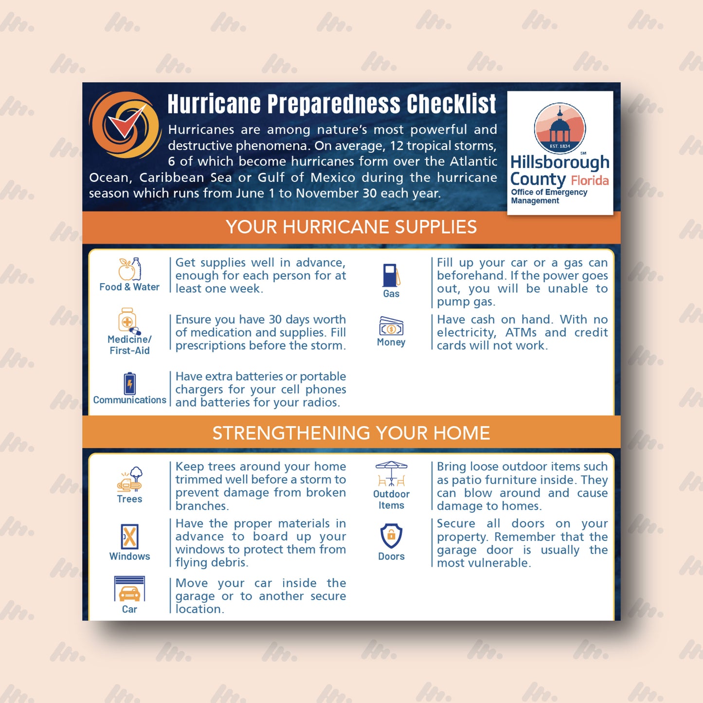 4x4 Hurricane Preparedness Checklist Magnets