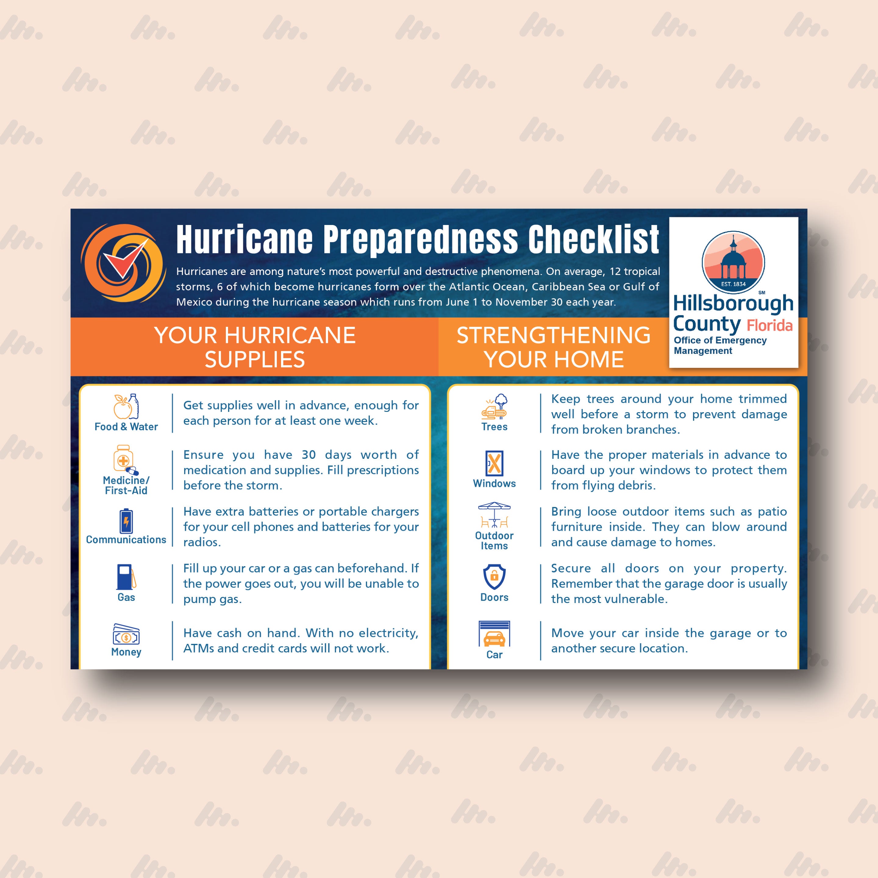 5x8 Hurricane Preparedness Checklist All Clear Prints