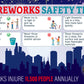 5x8 Fireworks Safety Magnets